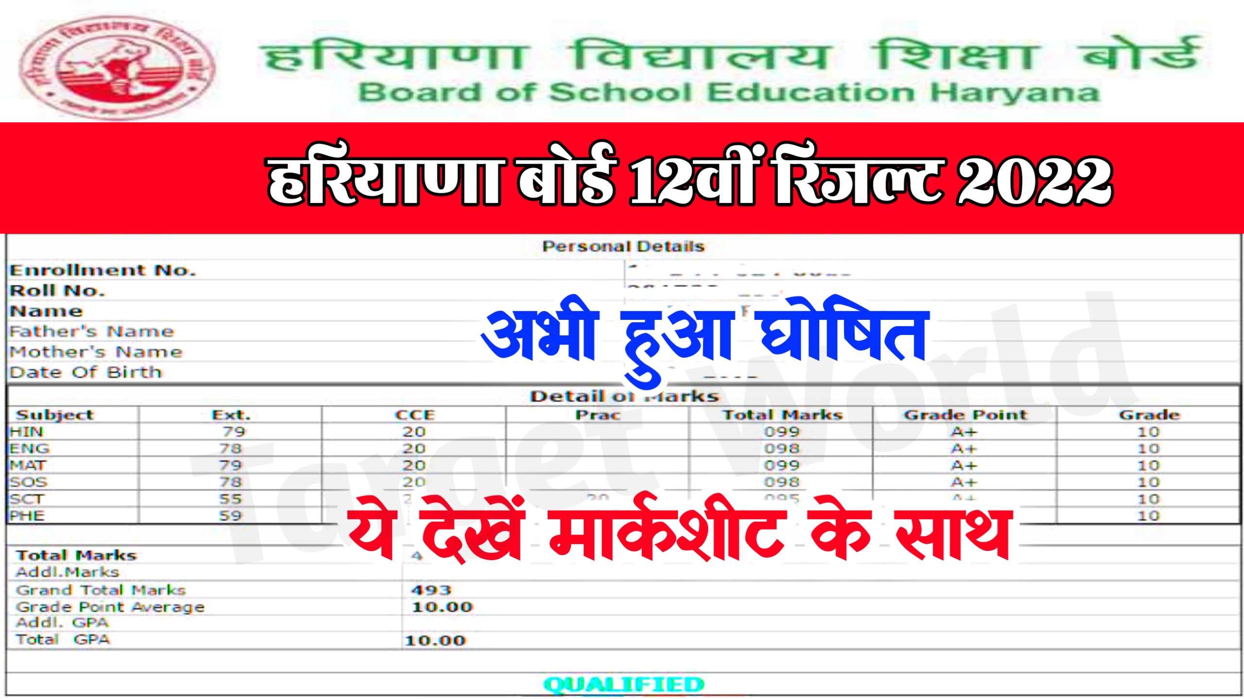 Hbse 12th Result 2022 Out – Haryana Board HSSC Result 2022@www.bseh.org