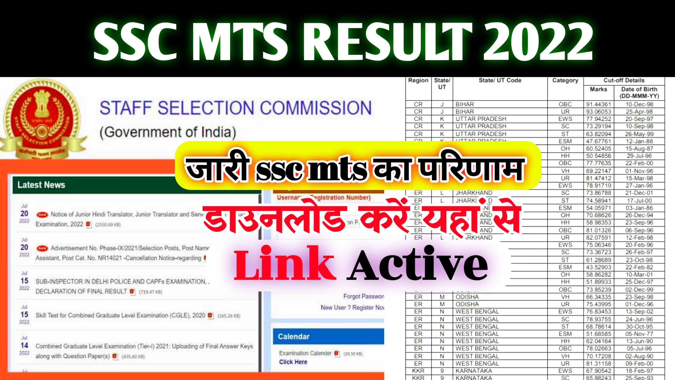 SSC MTS Result 2022 Live Check : @ssc.nic.in Merit List & Cut Off