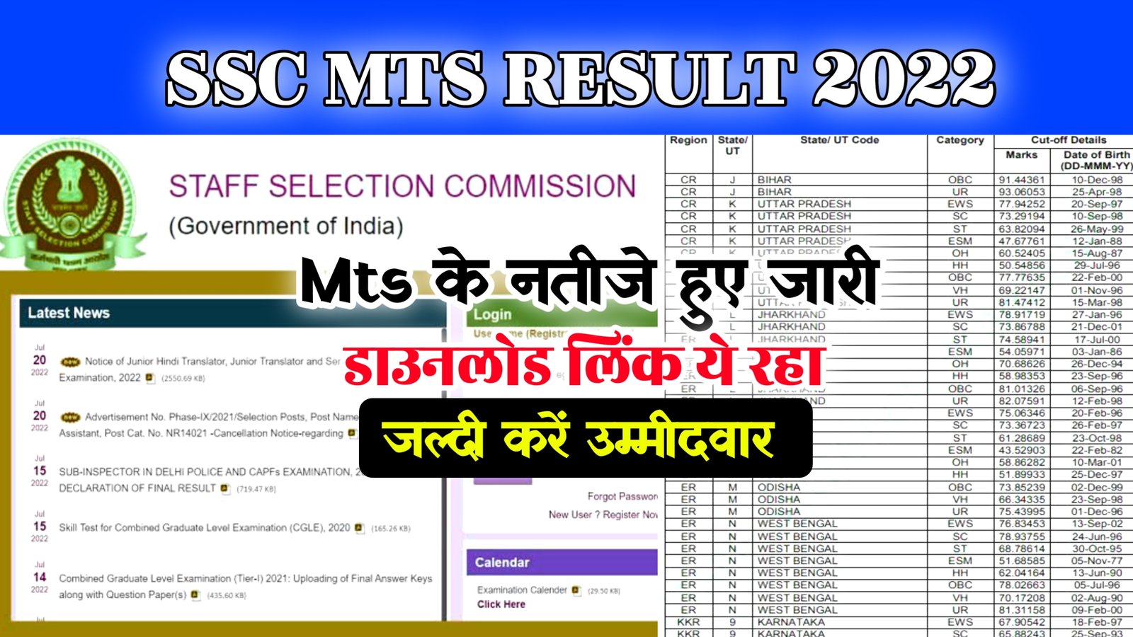 SSC MTS Result 2022 Check Now : Scorecard,Merit List @ssc.nic.in