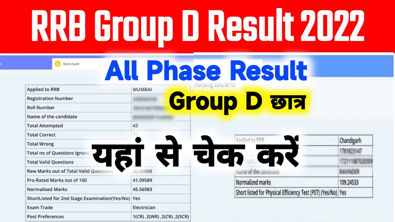 RRB Group D Result 2022 Link – Scorecard @indianrailways.gov.in