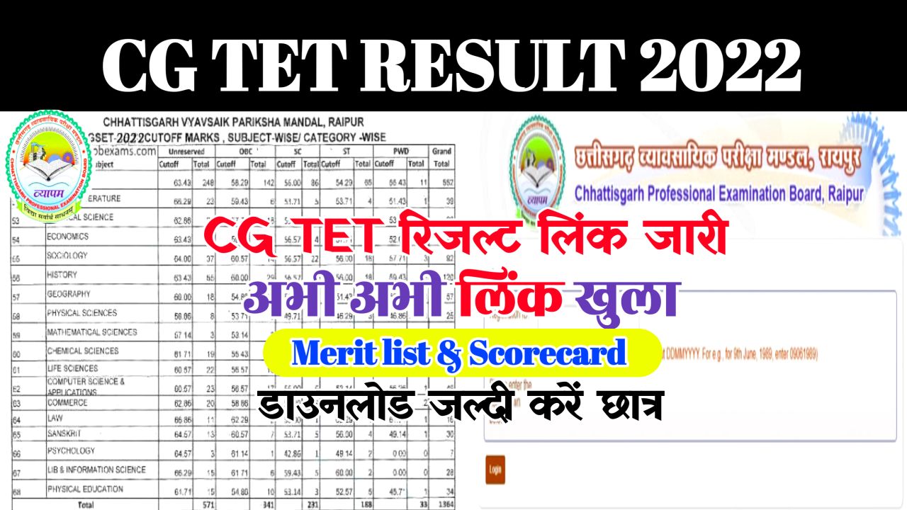 CG TET Result 2022 Declared Now :CG Tet @vyapam.cgstate.gov.in