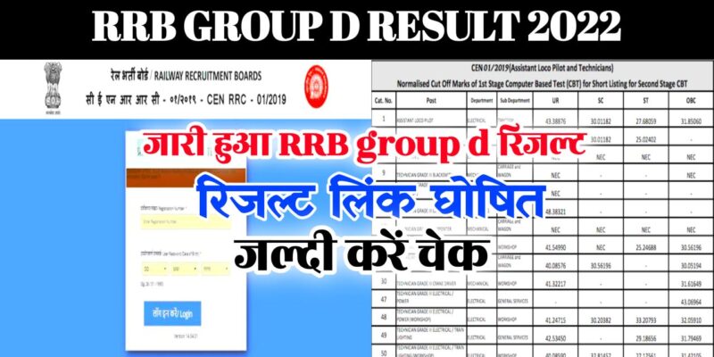 RRB GROUP D Result 2022 Direct Link : Merit List @rrbcdg.gov.in
