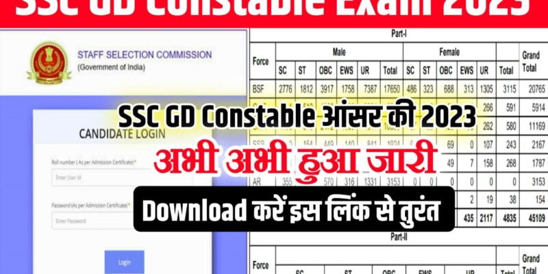 SSC GD Constable Answer Key 2023 Check Now (लिंक जारी) : Cut Off, Merit List, Exam Result @ssc.nic.in