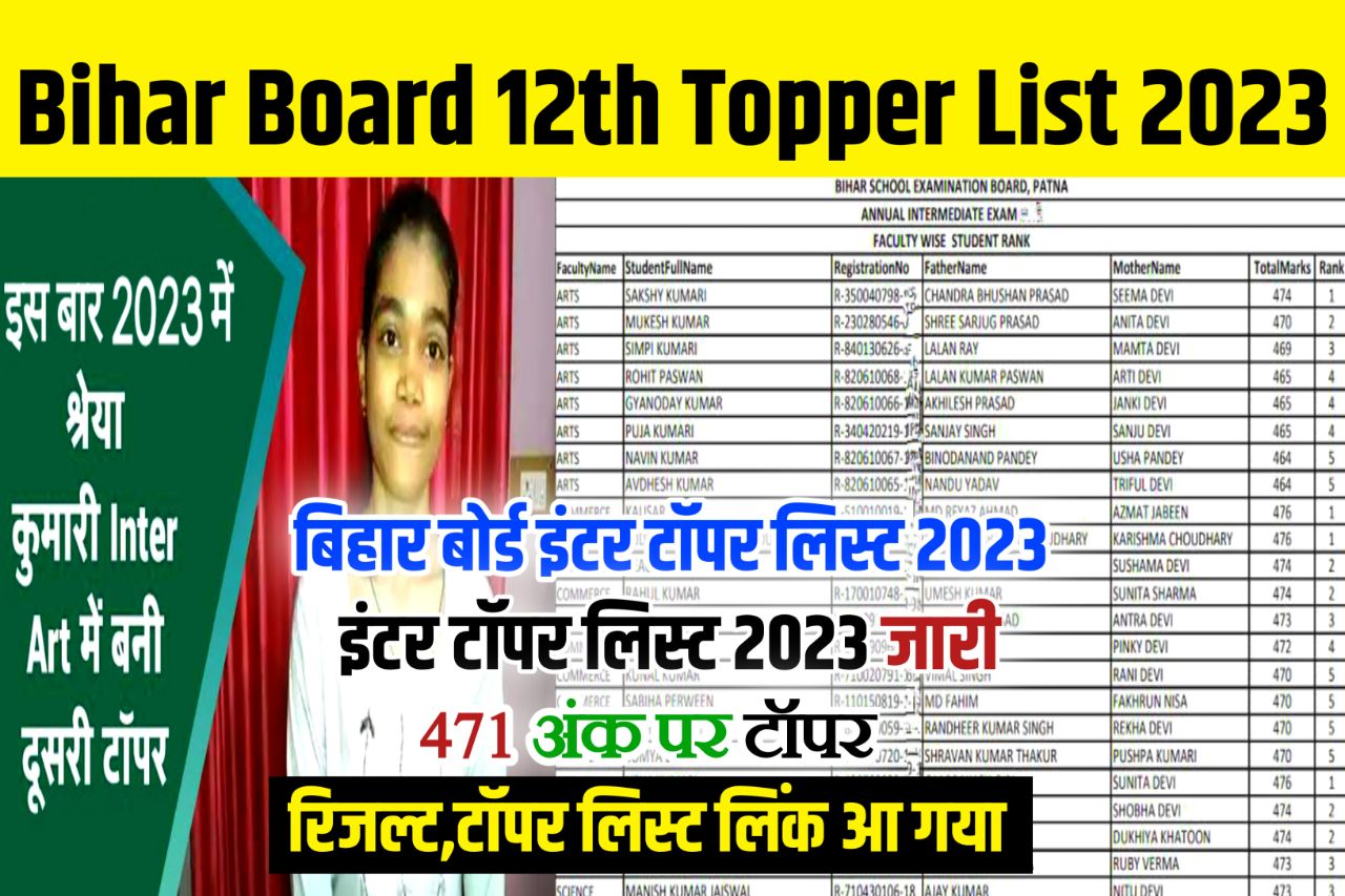 Bihar board Inter Topper List 2023 Check Now : इंटर परीक्षा में अधिक अंक लाने वाले परीक्षार्थियों का टॉपर लिस्ट जारी, यहां से देखें पूरी सूची