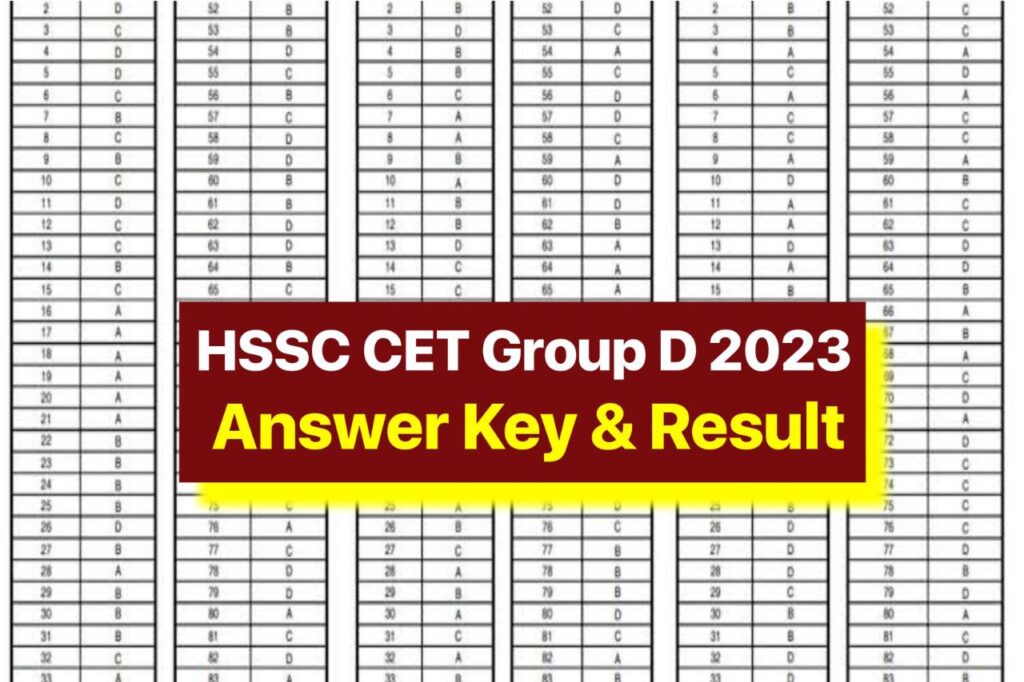HSSC CET Group D Answer Key 2023, (Out) Result, Cut Off Marks @hssc.gov.in