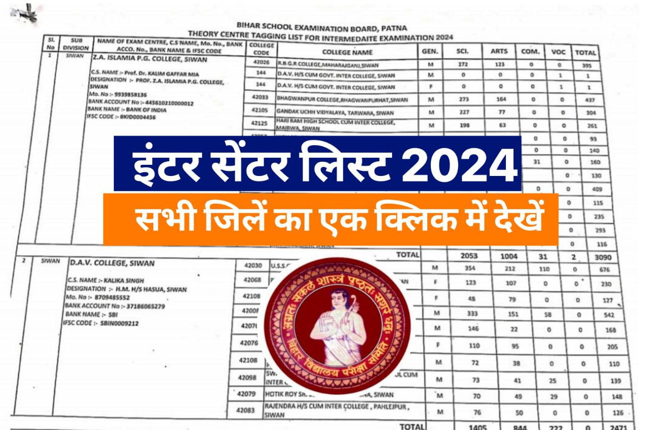 Bihar Board 12th Exam Center List 2024 : बिहार बोर्ड इंटर परीक्षा 2024 सभी जिले का सेंटर यहां से देखें...