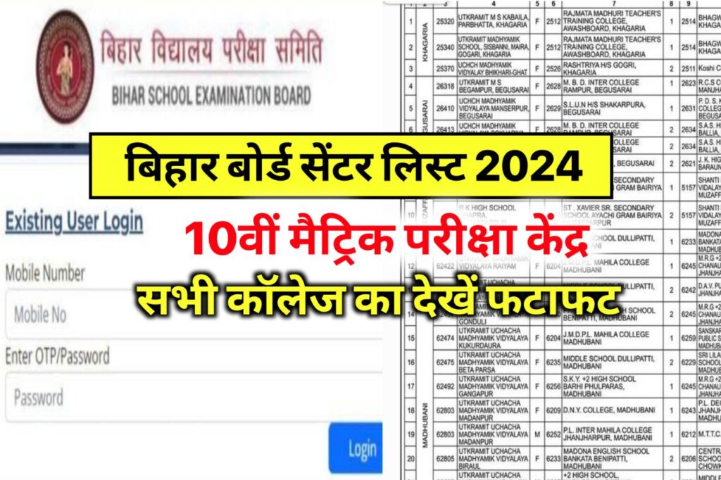 Bihar Board 10th Center List 2024 – मैट्रिक परीक्षा 2024 सभी जिलों का सेंटर लिस्ट जारी 1 क्लिक में देखें अपना परीक्षा केंद्र