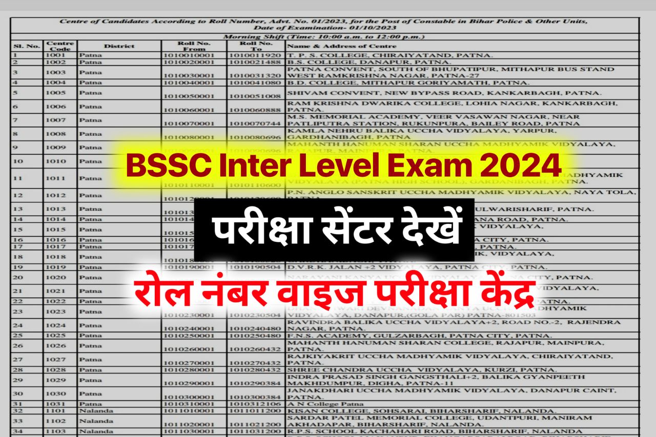 BSSC Inter Level Exam Center 2024 : बिहार एसएससी इंटर लेवल परीक्षा 2024 का परीक्षा सेंटर देखें परीक्षा डेट और एडमिट कार्ड