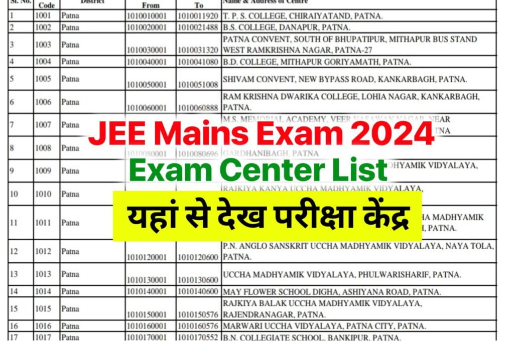 JEE Mains Exam Center 2024 : छात्रों के लिए खुशखबरी जेईई मेंस परीक्षा 2024 का परीक्षा सेंटर चेक करें एडमिट कार्ड