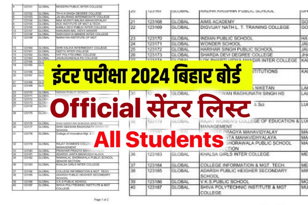 Bihar Board 12th Exam Official Center List 2024 : बिहार बोर्ड इंटर परीक्षा 2024 फाइनल सेंटर लिस्ट यहां से चेक करें एडमिट कार्ड..