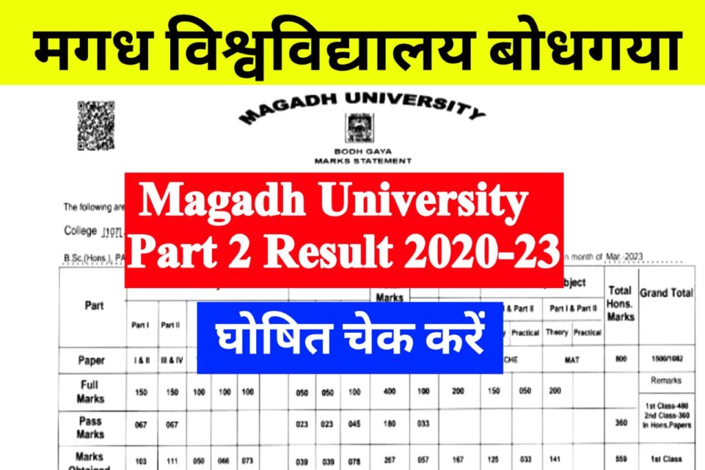 Magadh University Part 2 Result 2024 OUT (2020-23) रिजल्ट घोषित : Marksheet @magadhuniversity.ac.in