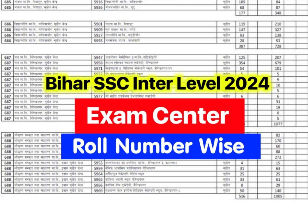 BSSC Inter Level Exam Center 2024 PDF : खुशखबरी आई बीएसएससी इंटर लेवल परीक्षा 2024 का परीक्षा सेंटर चेक करें