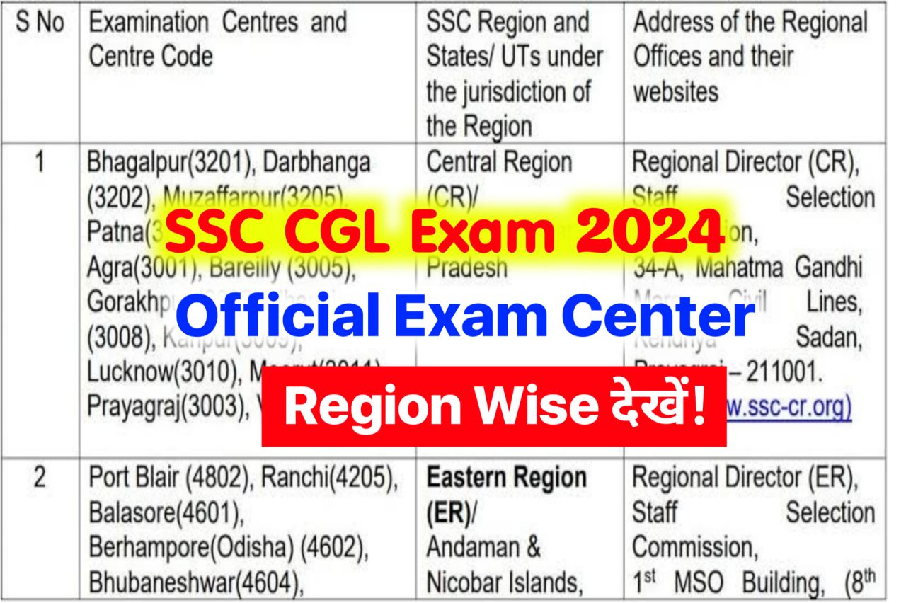 SSC CGL Exam Center 2024 : छात्रों के लिए आई खुशखबरी एसएससी सीजीएल परीक्षा 2024 परीक्षा सेंटर चेक करें