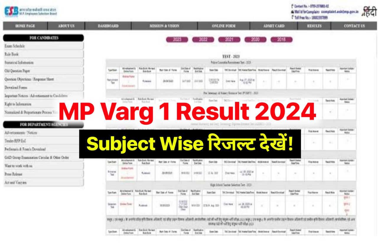 MP Varg 1 Result 2024, (Link OUT) HS Teacher Selection Test Merit List & Cut Off @esb.mp.gov.in