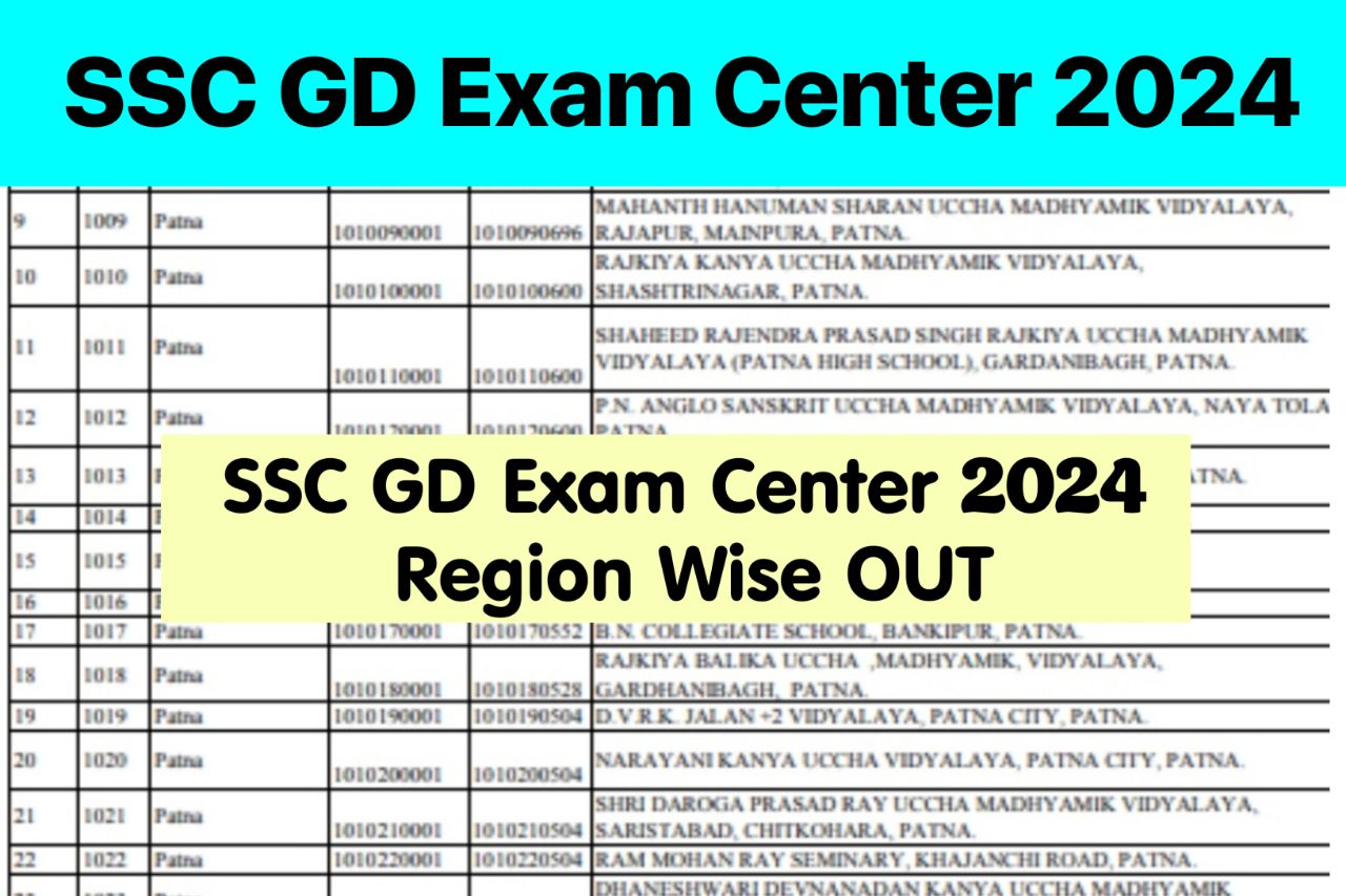 SSC GD Exam Center 2024 Region Wise: एसएससी जीडी परीक्षा 2024 का परीक्षा सेंटर जारी चेक करें एडमिट कार्ड