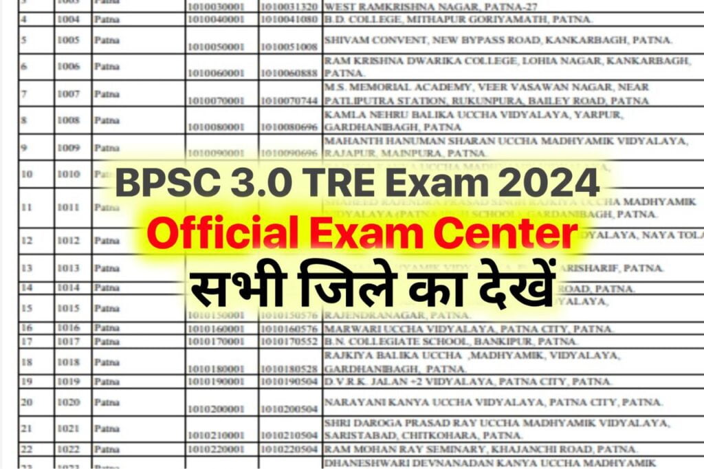 BPSC 3.0 TRE Exam Center 2024 : खुशखबरी आई बीपीएससी शिक्षक 3.0 का परीक्षा सेंटर चेक करें एडमिट कार्ड