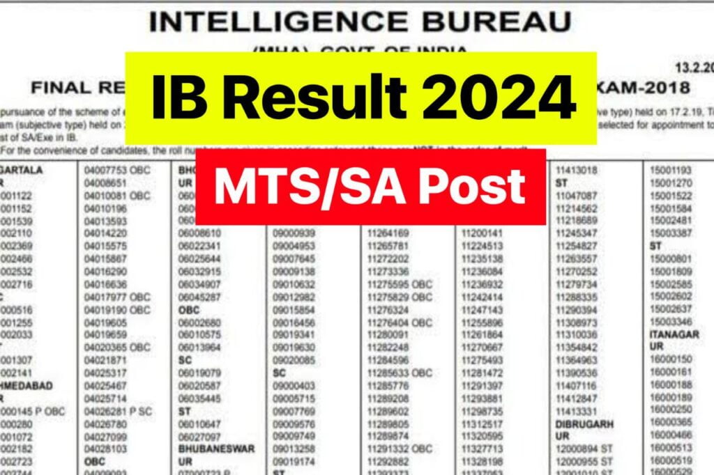 IB Result 2024, (लिक जारी) Check SA MTS Exam Cut Off Marks, Merit List @www.mha.gov.in