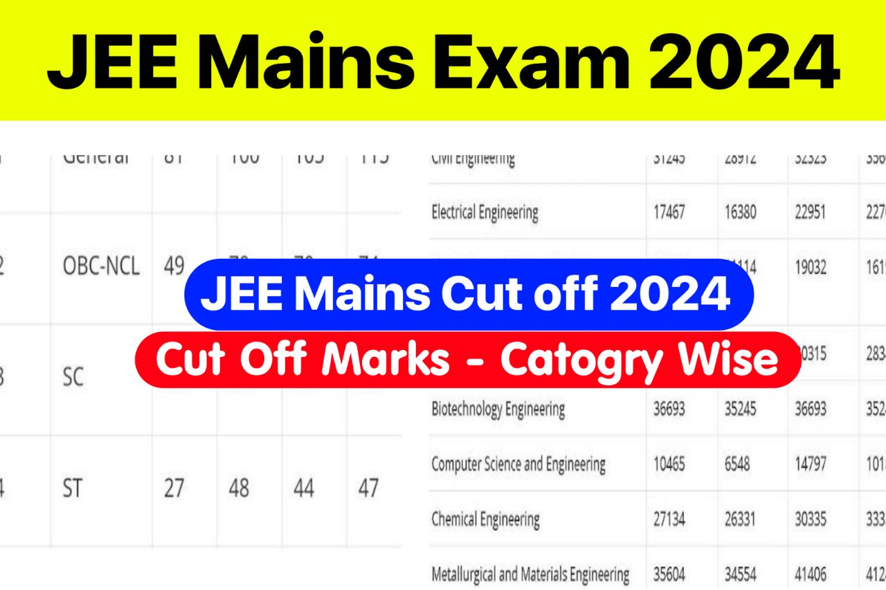 JEE Mains Cut off 2024: Minimum Marks for NIT, IIIT, GFTI, Category-wise Qualifying Percentile for IIT JEE @jeemain.nta.ac.in