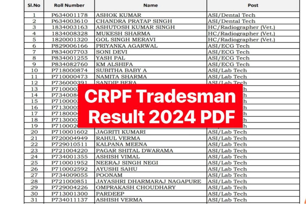 CRPF Tradesman Result 2024 Sarkari Result, Cut Off Marks, Merit List @rect.crpf.gov.in