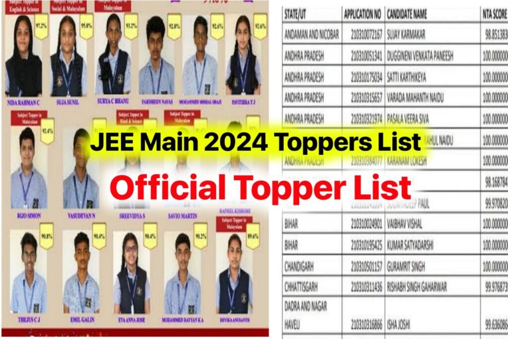 JEE Main 2024 Toppers List Out; Check Name Wise Complete List Here - Check Now