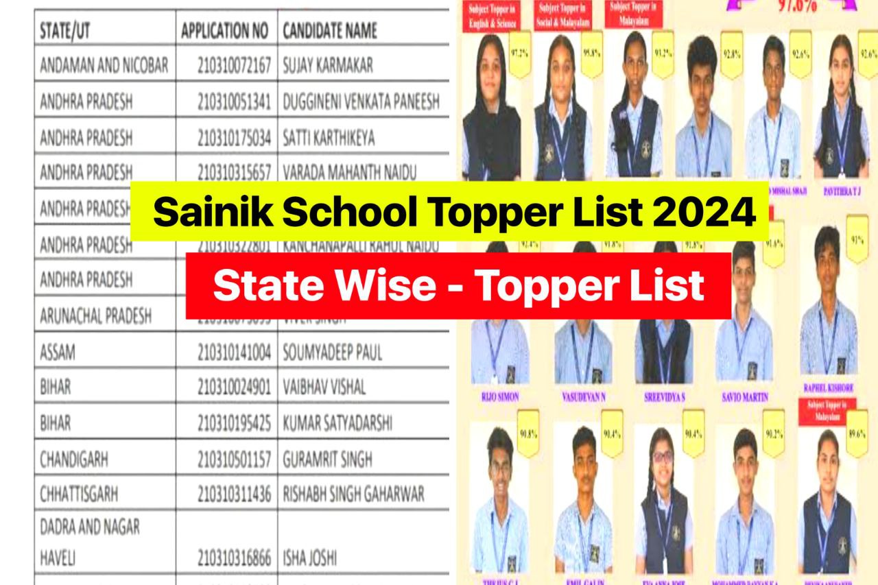 Sainik School Topper List 2024: AISSEE Class 6 & 9 Merit List PDF Download, Highest Marks @aissee.nta.nic.in