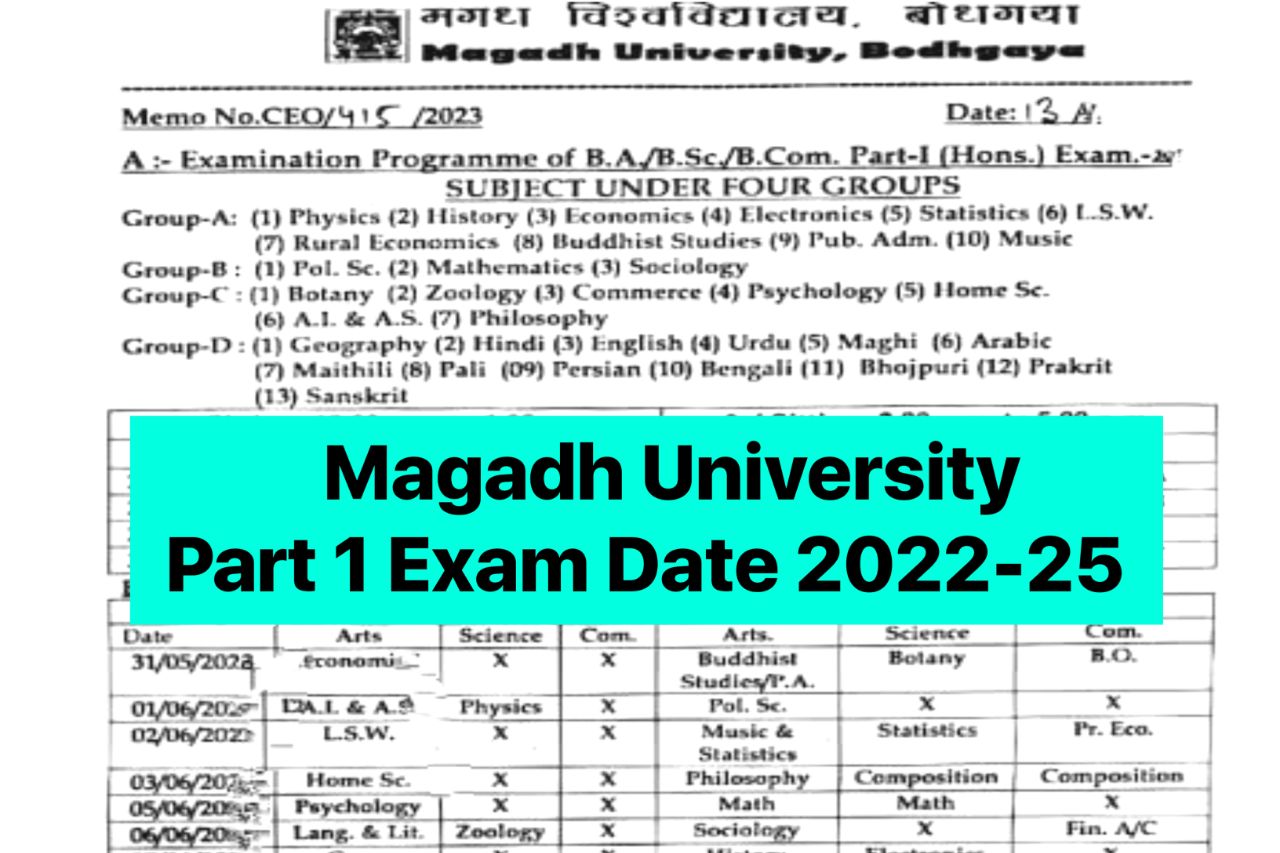 Magadh University Part 1 Exam Date 2022-25 Live : मगध यूनिवर्सिटी पार्ट 1 सत्र 2022-25 की परीक्षा का टाइम टेबल देखें!