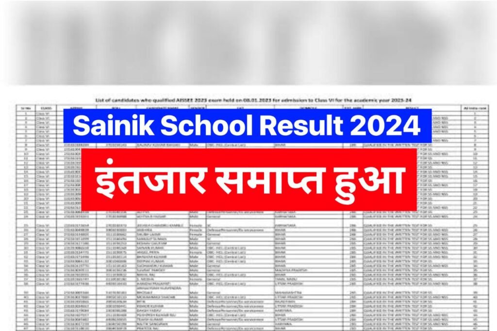 Sainik School Result 2024 Out Today – AISSEE Scorecard @aissee.ntaonline.in