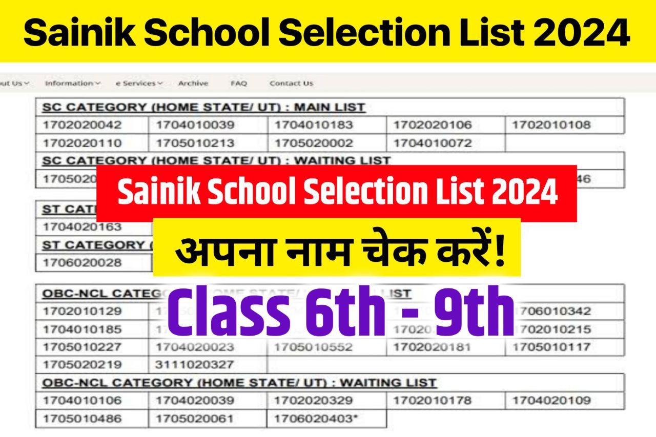 Sainik School Selection List 2024 Download PDF : (अपना नाम चेक करें) – AISSEE Scorecard @aissee.ntaonline.in