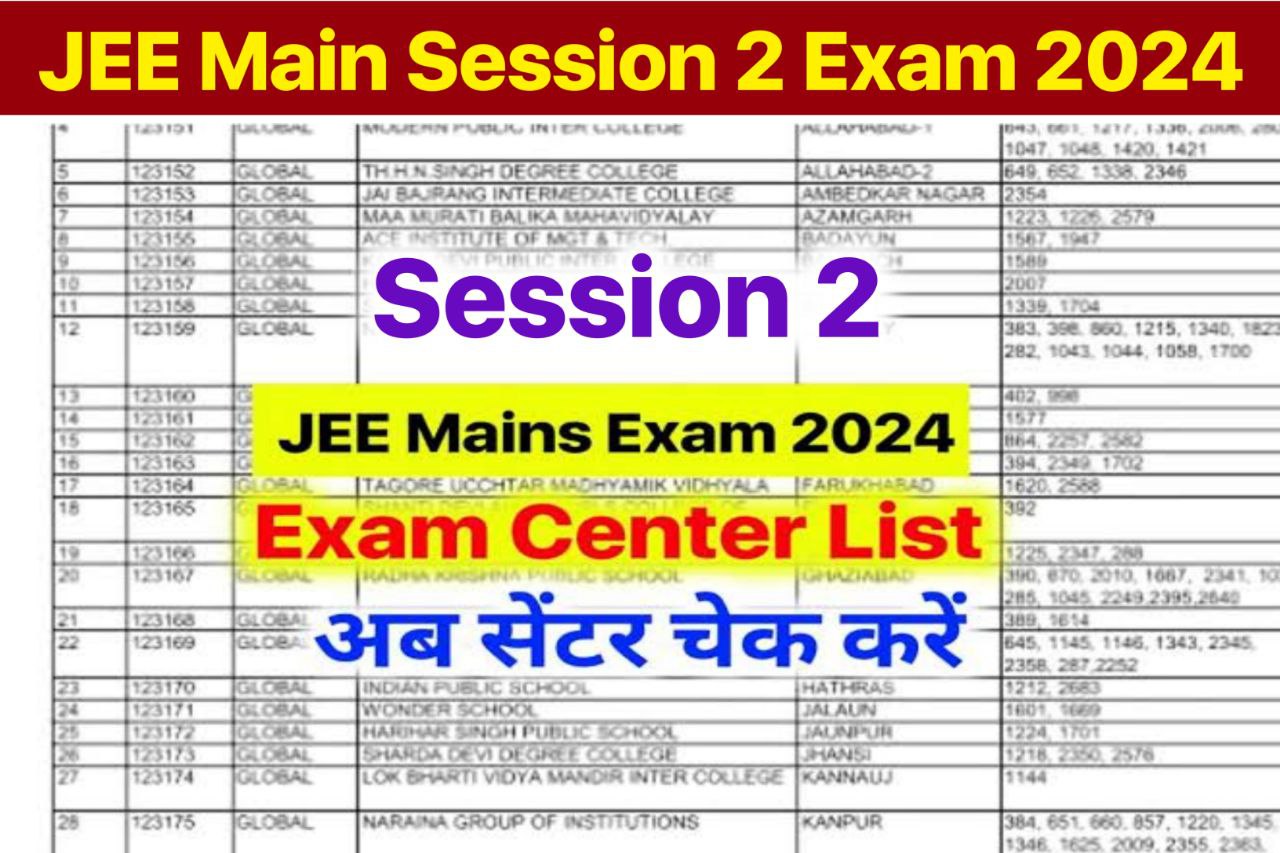 JEE Main Session 2 Exam Center 2024 : अभी अभी छात्रों के लिए आई बड़ी खुशखबरी जेईई मेंस परीक्षा 2024 का परीक्षा सेंटर चेक करें Admit Card