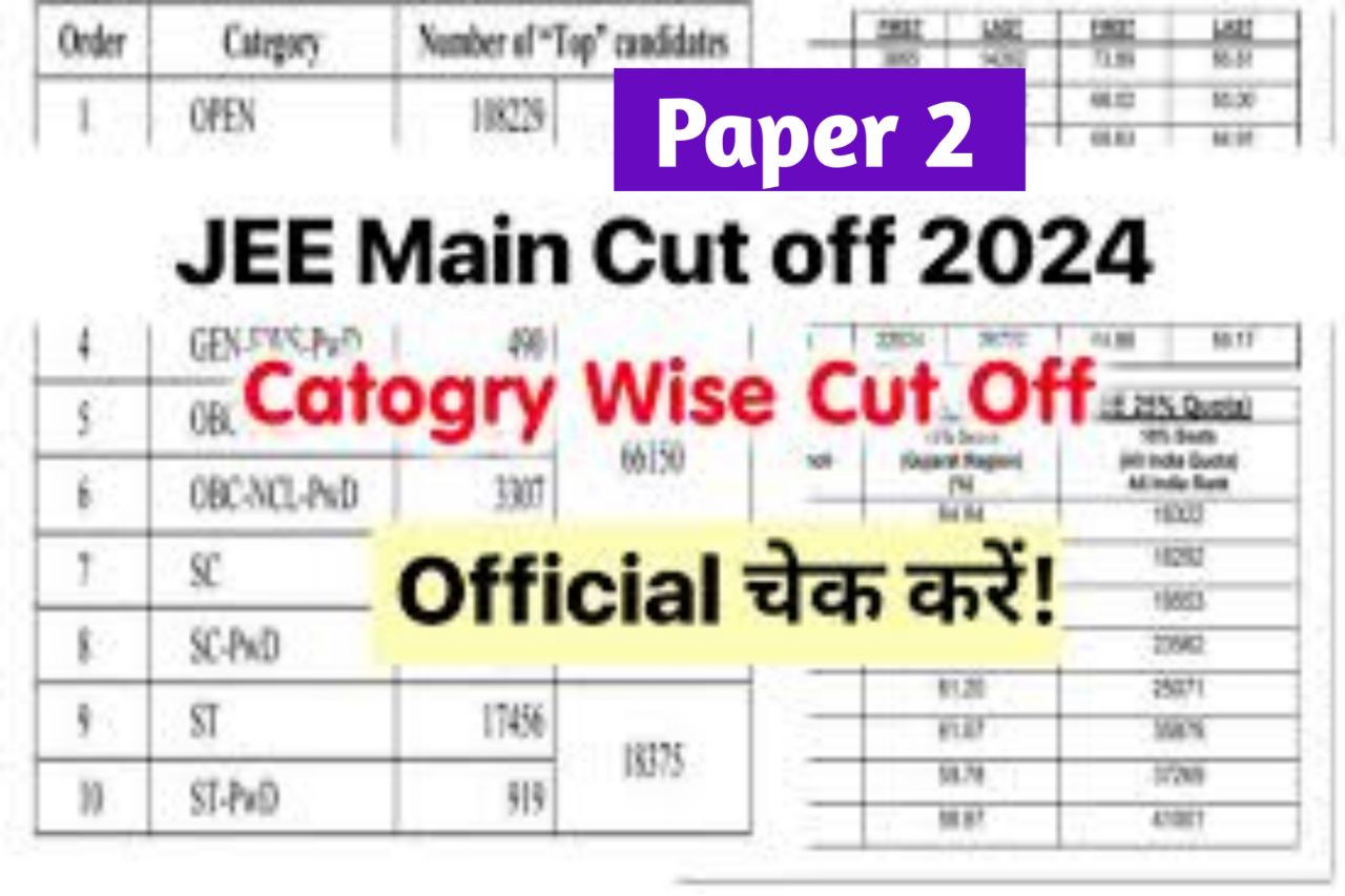 JEE Main Paper 2 Cut off 2024 (B.Arch and B.Planning) - Opening and Closing Rank @jeemain.ntaonline.in