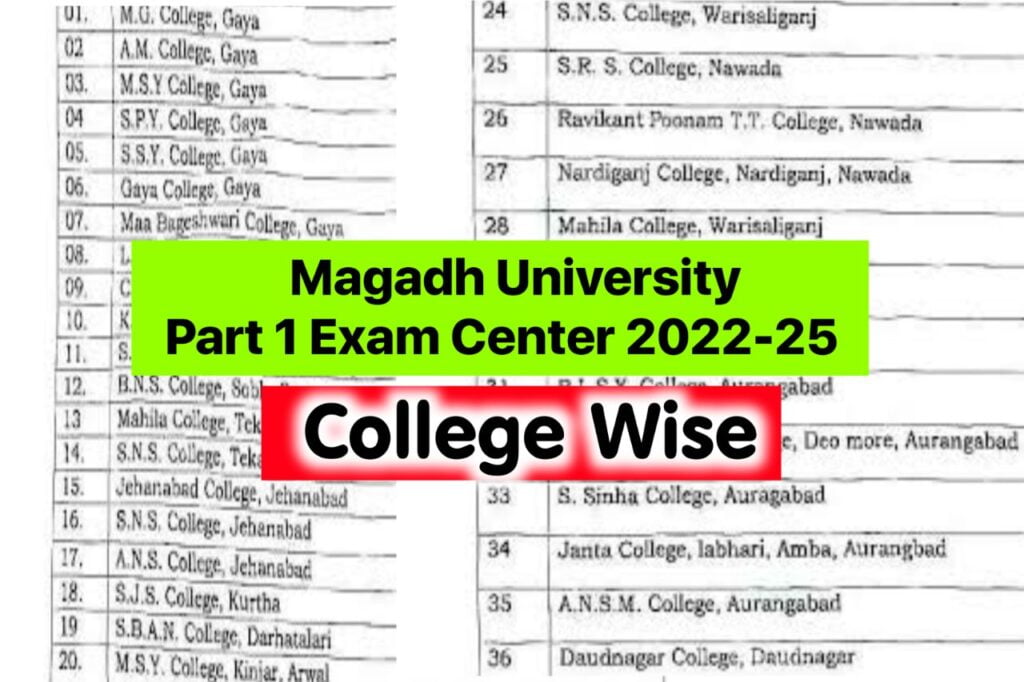 Magadh University Part 1 Exam Center 2022-25 : बड़ी खुशखबरी मगध यूनिवर्सिटी पार्ट 1 परीक्षा 2022-25 का सेंटर लिस्ट चेक करें एडमिट कार्ड