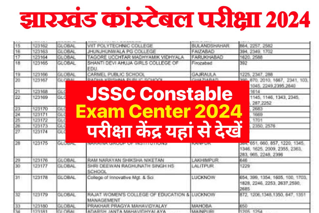 Jharkhand JSSC Constable Exam Center 2024 : Check District Wise Exam Center @jssc.nic.in
