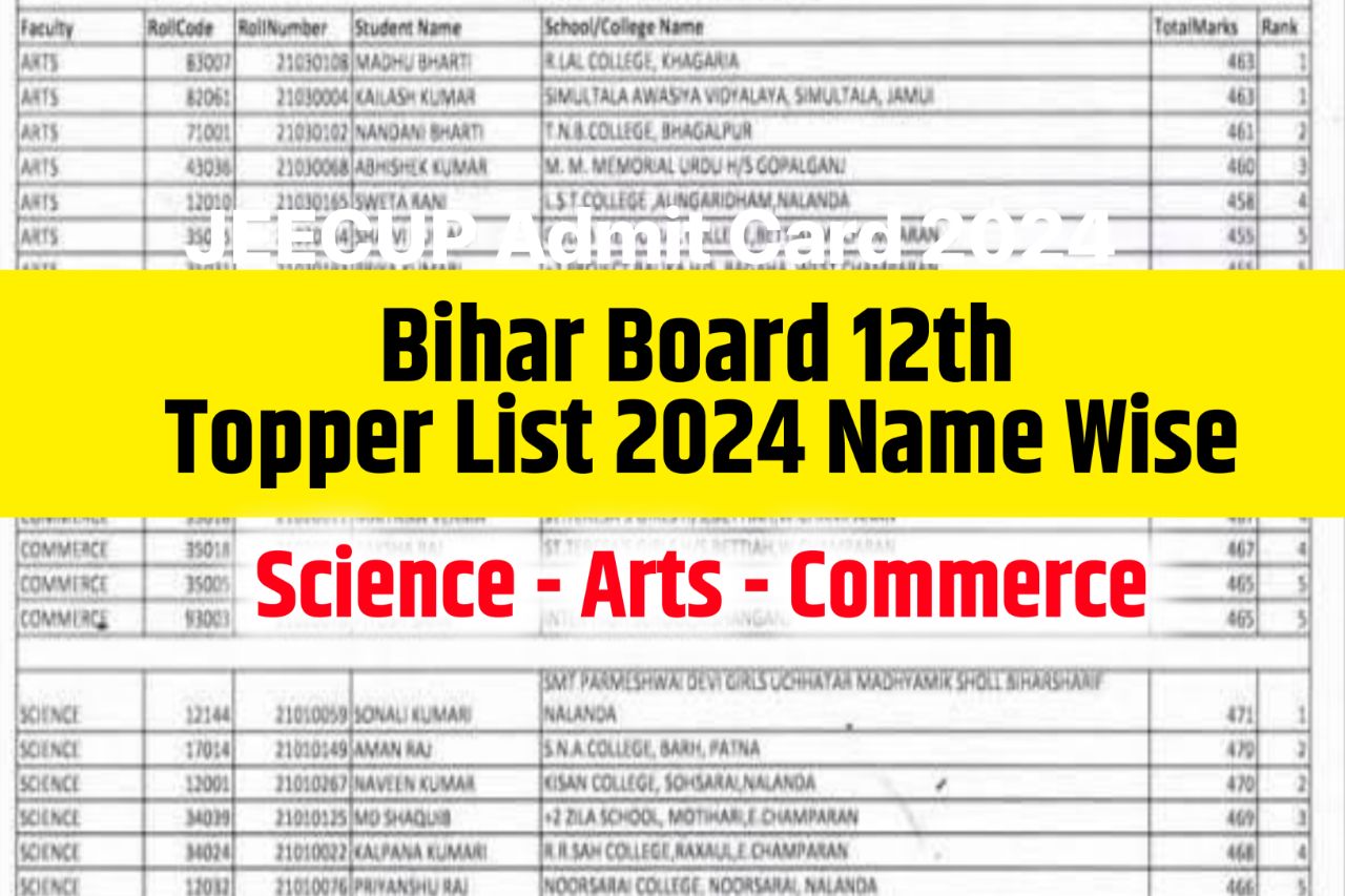 Bihar Board 12th Topper List 2024 Name Wise - List of Bihar Board Class 12th Topper for Arts, Commerce and Science