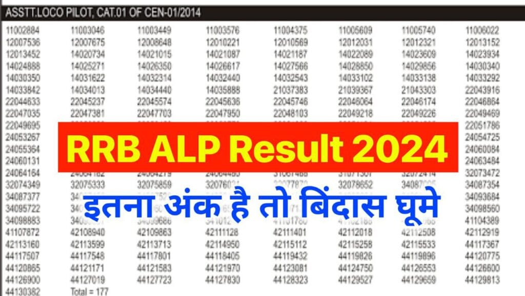 RRB ALP Result 2024 : रेलवे ALP परीक्षा का रिजल्ट इस दिन आने वाला है, यहां जाने फाइनल कट ऑफ