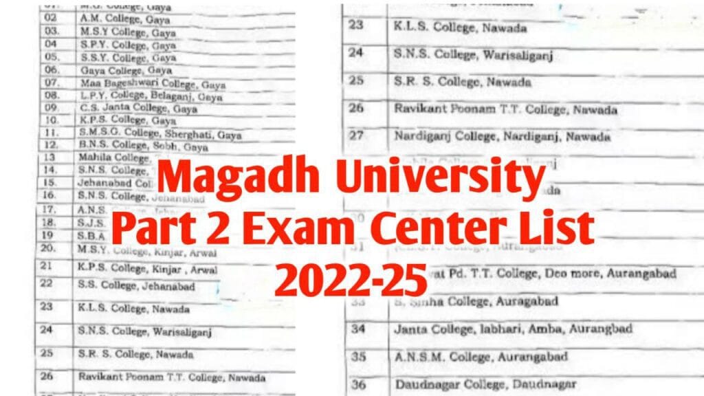 Magadh University Part 2 Exam Center List 2022-25 : मगध यूनिवर्सिटी पार्ट 2 परीक्षा 2022-25 का सेंटर लिस्ट हुआ जारी - ऐसे चेक करें