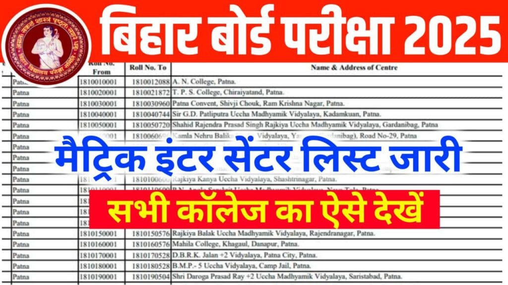 Bihar Board 10th 12th Center List All District PDF Download 2025: सभी जिले सभी कॉलेज का सेंटर लिस्ट जारी- देखें परीक्षा सेन्टर कहाँ गया है आपका।