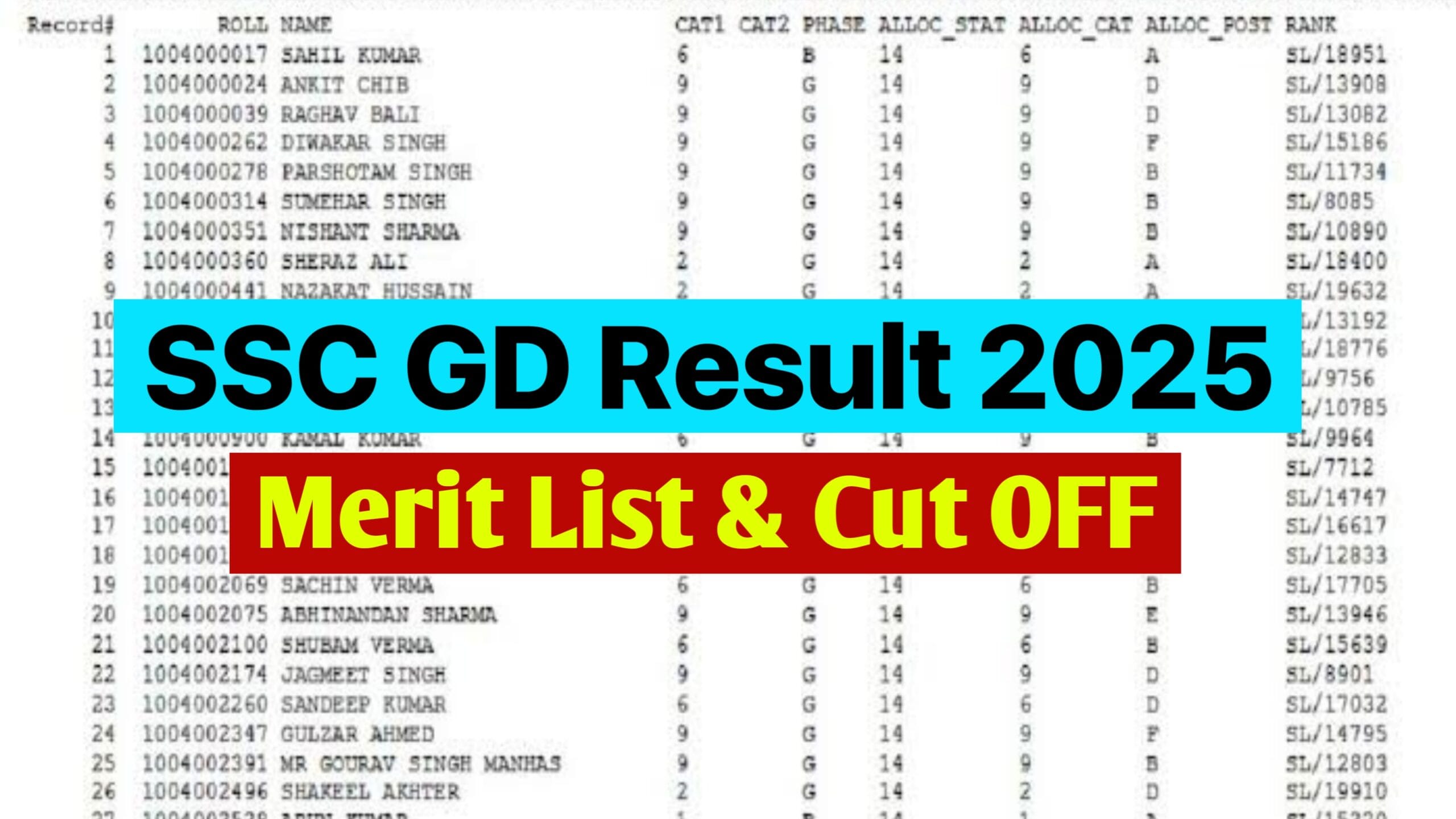 SSC GD Result 2025 : एसएससी जीडी कांस्टेबल रिजल्ट यहां से चेक करें मेरिट लिस्ट कट ऑफ