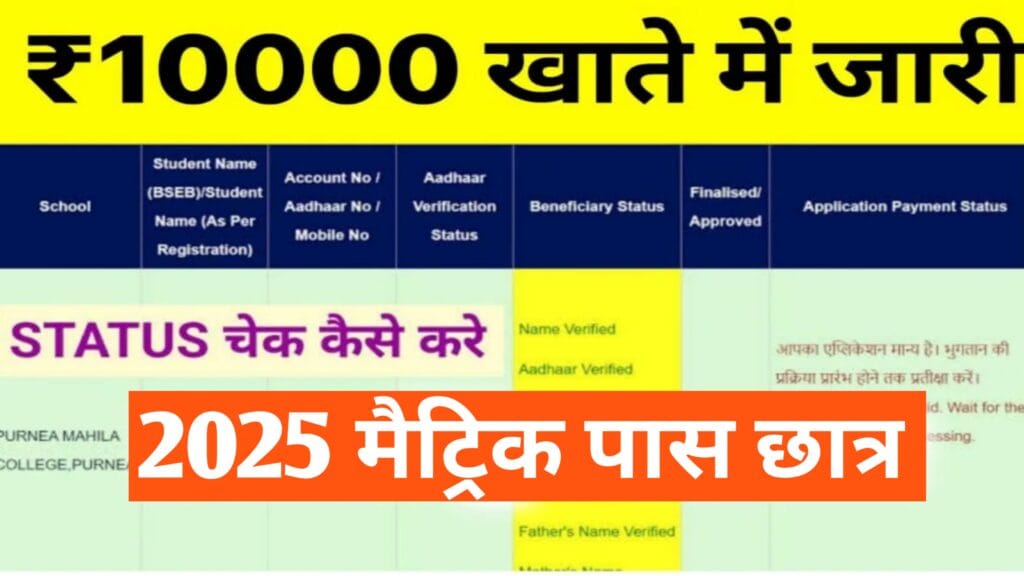 Bihar Board 10th Matric Scholarship 2025 Payment List: कक्षा 10वीं पास ₹10,000 स्कॉलरशिप, पैसा आना शुरू, ऐसे चेक करें