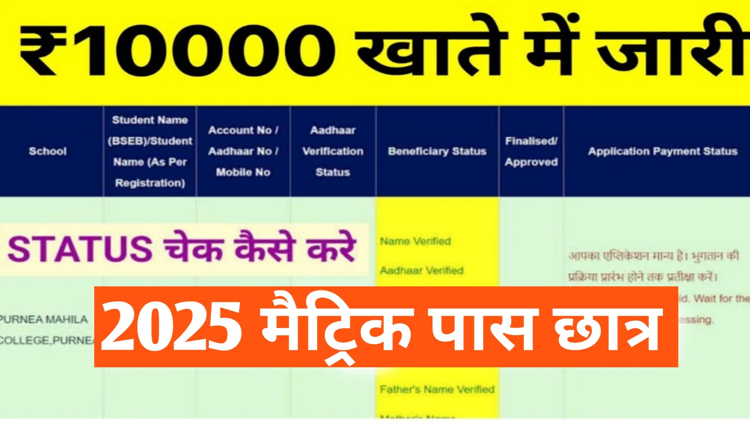 Bihar Board 10th Matric Scholarship 2025 Payment List: कक्षा 10वीं पास ₹10,000 स्कॉलरशिप, पैसा आना शुरू, ऐसे चेक करें