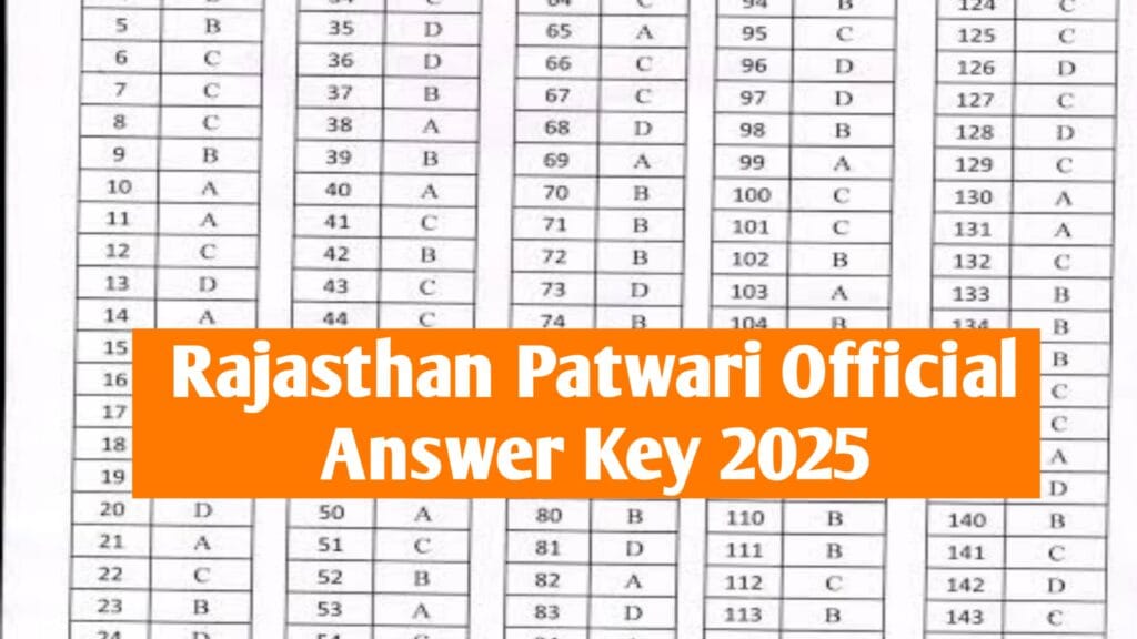Rajasthan Patwari Official Answer Key 2025: राजस्थान पटवारी उत्तर कुंजी rssb.rajasthan.gov.in पर