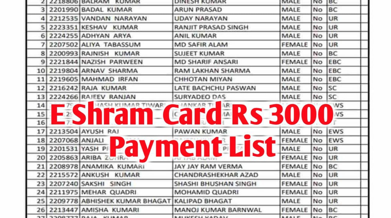 E Shram Card Payment List & Payment Status : ई-श्रम कार्ड पेमेंट स्टेटस एवं लिस्ट ऐसे चेक करें