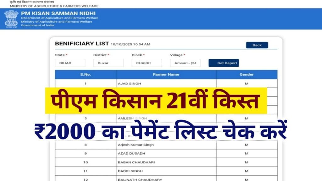 PM Kisan 21st Installment 2025: Check Payment Status & Beneficiary List