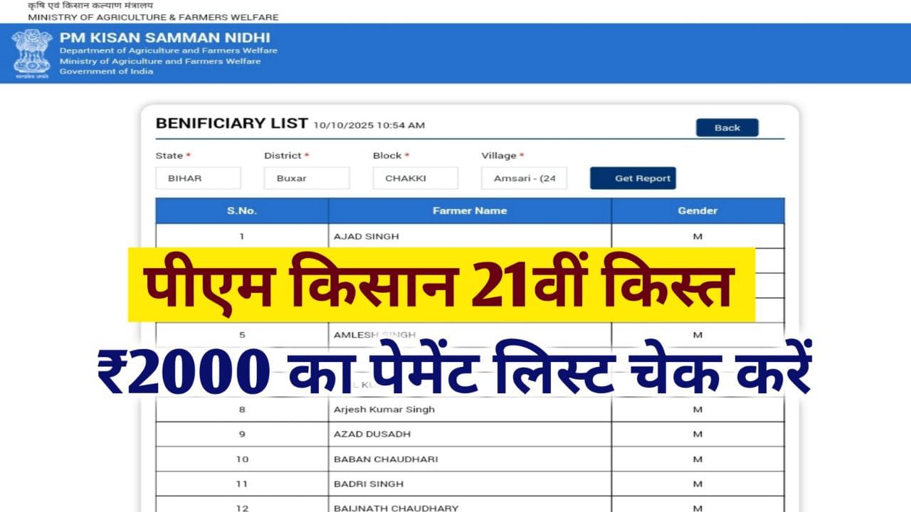 PM Kisan 21st Installment 2025: Check Payment Status & Beneficiary List