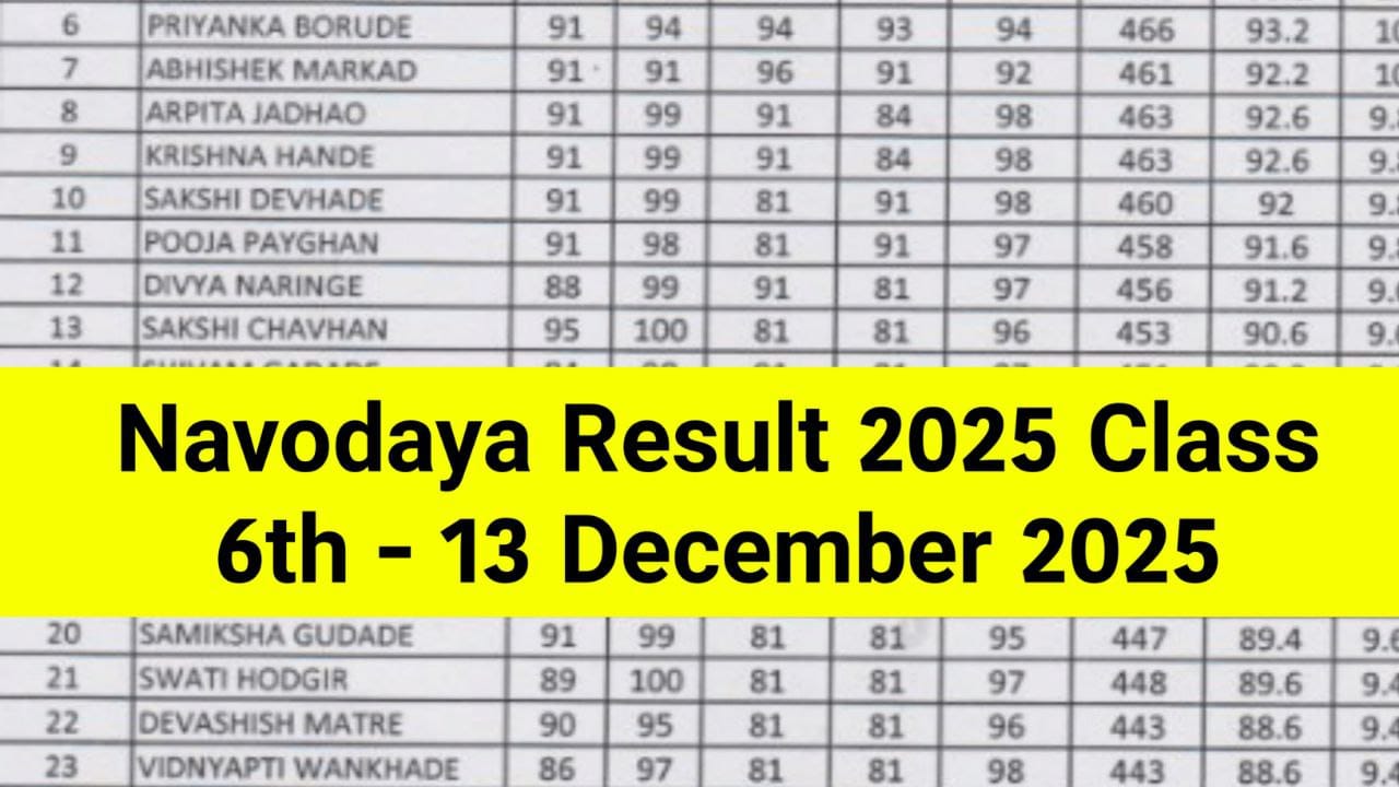 Navodaya Result 2026 Class 6: जारी पीडीएफ Check JNV Class 6 Selection List & Cut Off