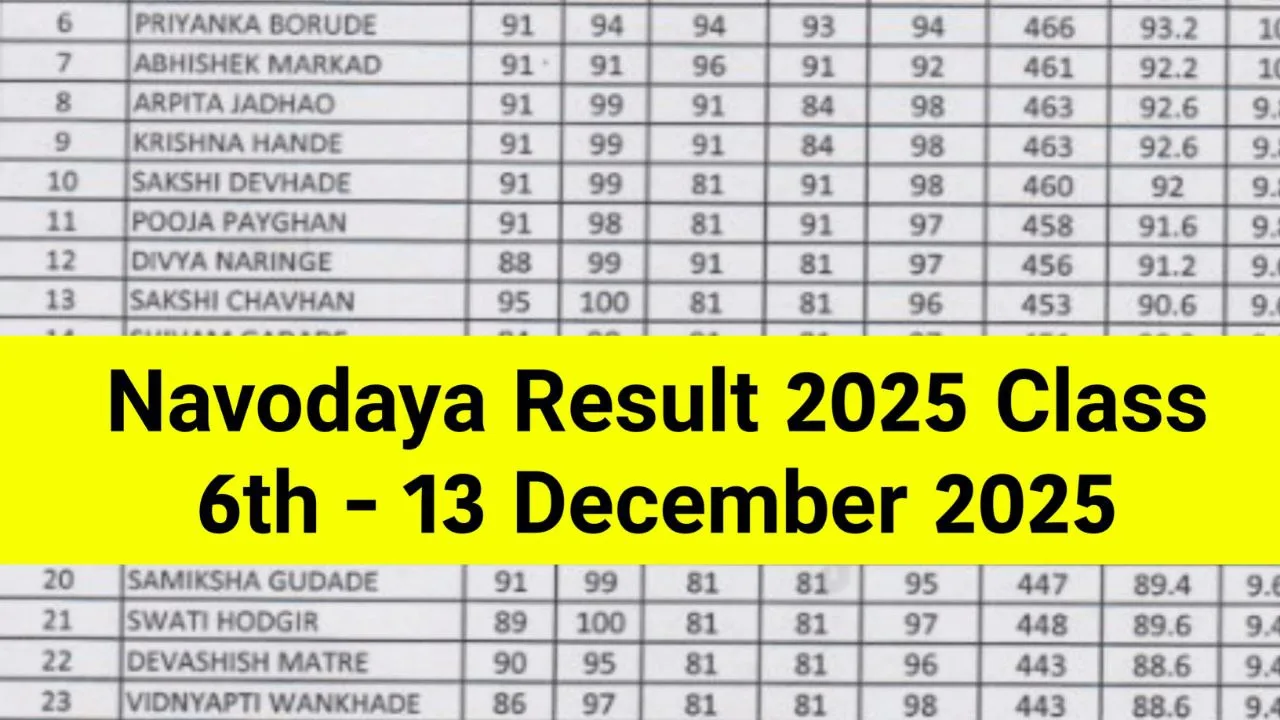 Navodaya Result 2026 Class 6: जारी पीडीएफ Check JNV Class 6 Selection List & Cut Off