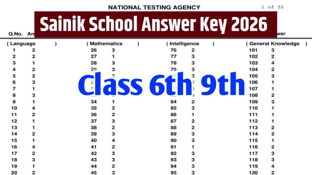 Sainik School Answer Key 2026 (Class 6 & 9) : Sainik School Question Paper 2026 For 18 January
