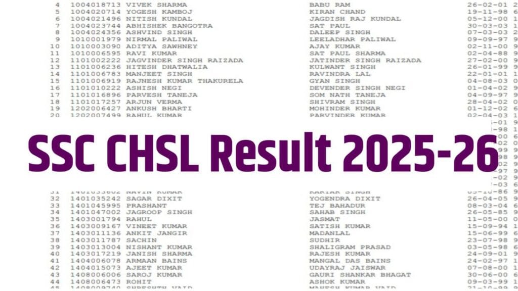 SSC CHSL Result 2025: Tier 1 Merit List & Result PDF ऐसे चेक करें