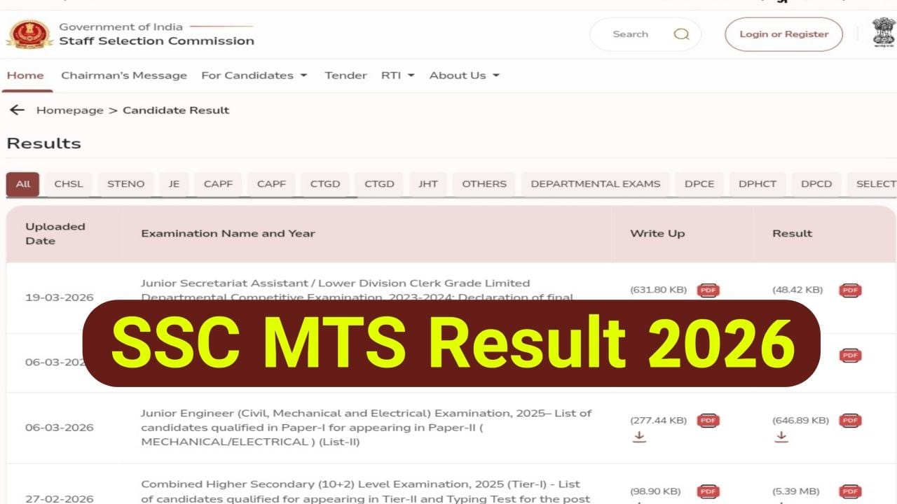 SSC MTS Result 2026: Merit List and Results PDF ऐसे चेक करें