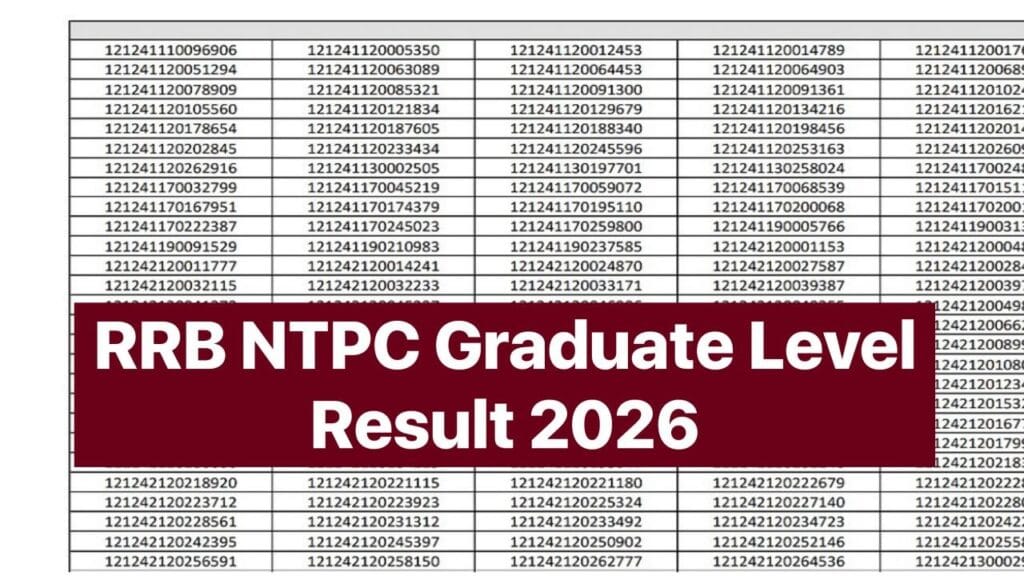 RRB NTPC Graduate Level Result 2026; CEN 06/2025 – रिजल्ट और स्कोर कार्ड यहां से देखें