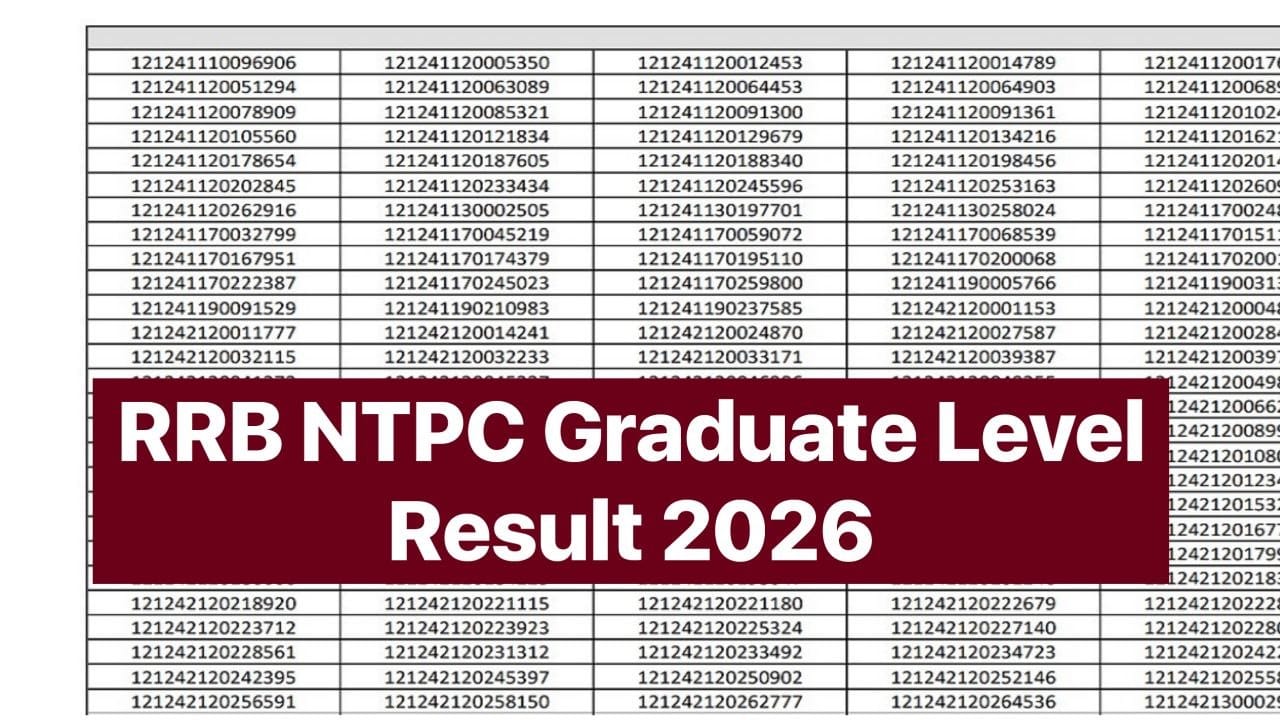 RRB NTPC Graduate Level Result 2026; CEN 06/2025 – रिजल्ट और स्कोर कार्ड यहां से देखें